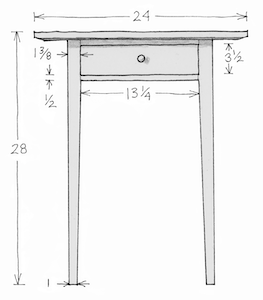 An illustration from Christian Becksvoort’s “Shaker Inspiration”