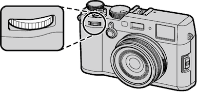Fujifilm camera dial