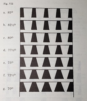 Dovetail angles, an illustration from Mark Duginske’s article