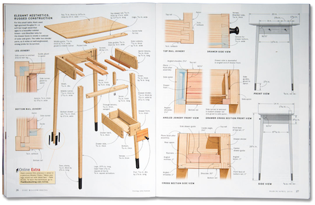 An exploded illustration from Fine Woodworking by John Hartman