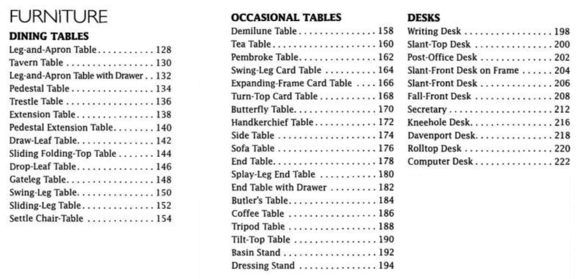 Bill Hylton’s Illustrated Cabinetmaking table of contents