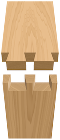 Two narrow boards dovetailed together