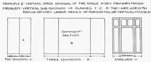 Plate 11 from Varnum’s Industrial Arts Design