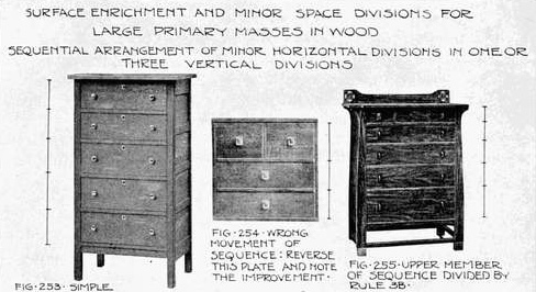 Plate 42 from Varnum’s Industrial Arts Design