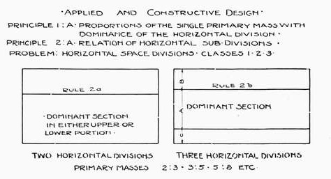 Plate 7 from Varnum’s Industrial Arts Design